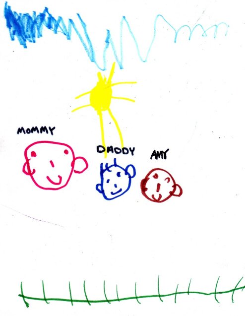 finally, Ashley's latest drawing (with adult annotations) of "mommy, daddy, and Amy with blue sky, sun and grass" (artist's interpretation)